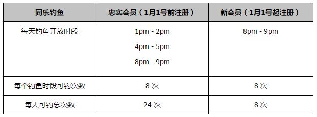 　　　　有一些导演可以成绩演员，让他们在本身的片子里刺眼精明。